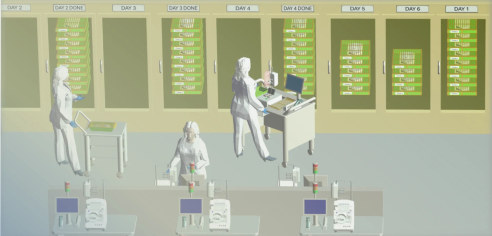 Incubator workflow execution environment