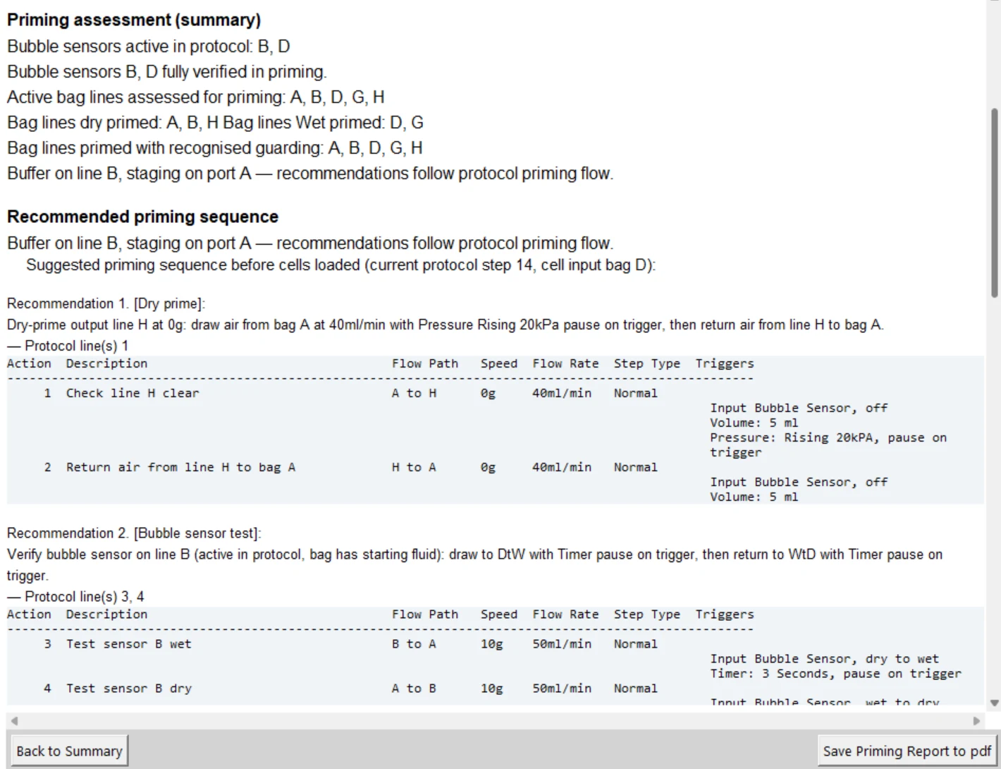 Priming report example2