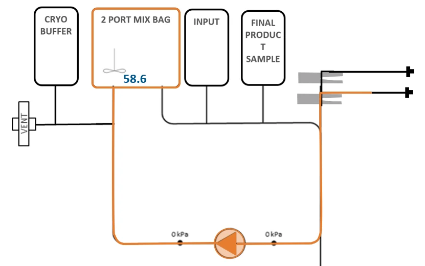 Compleo mixing schematic