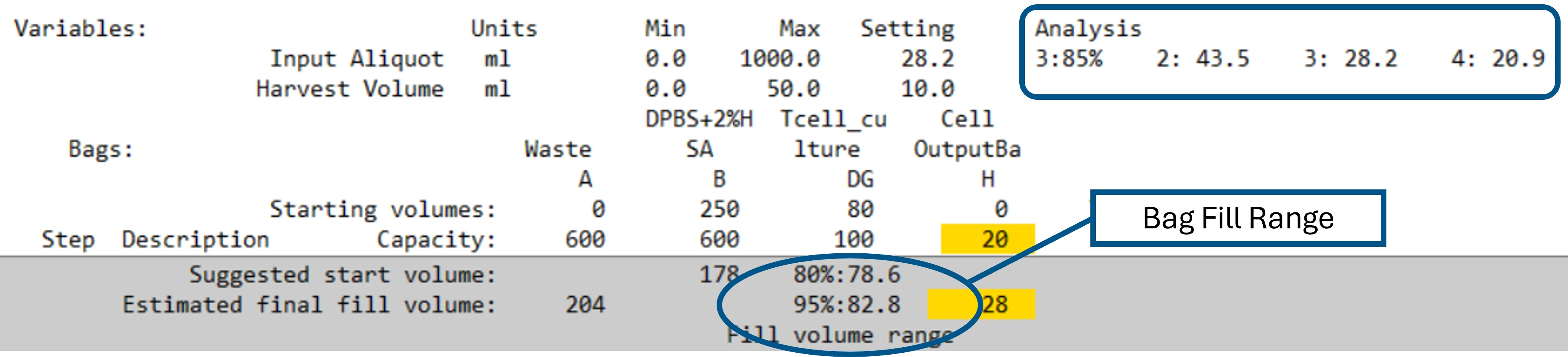 Specifying bite volume parameter