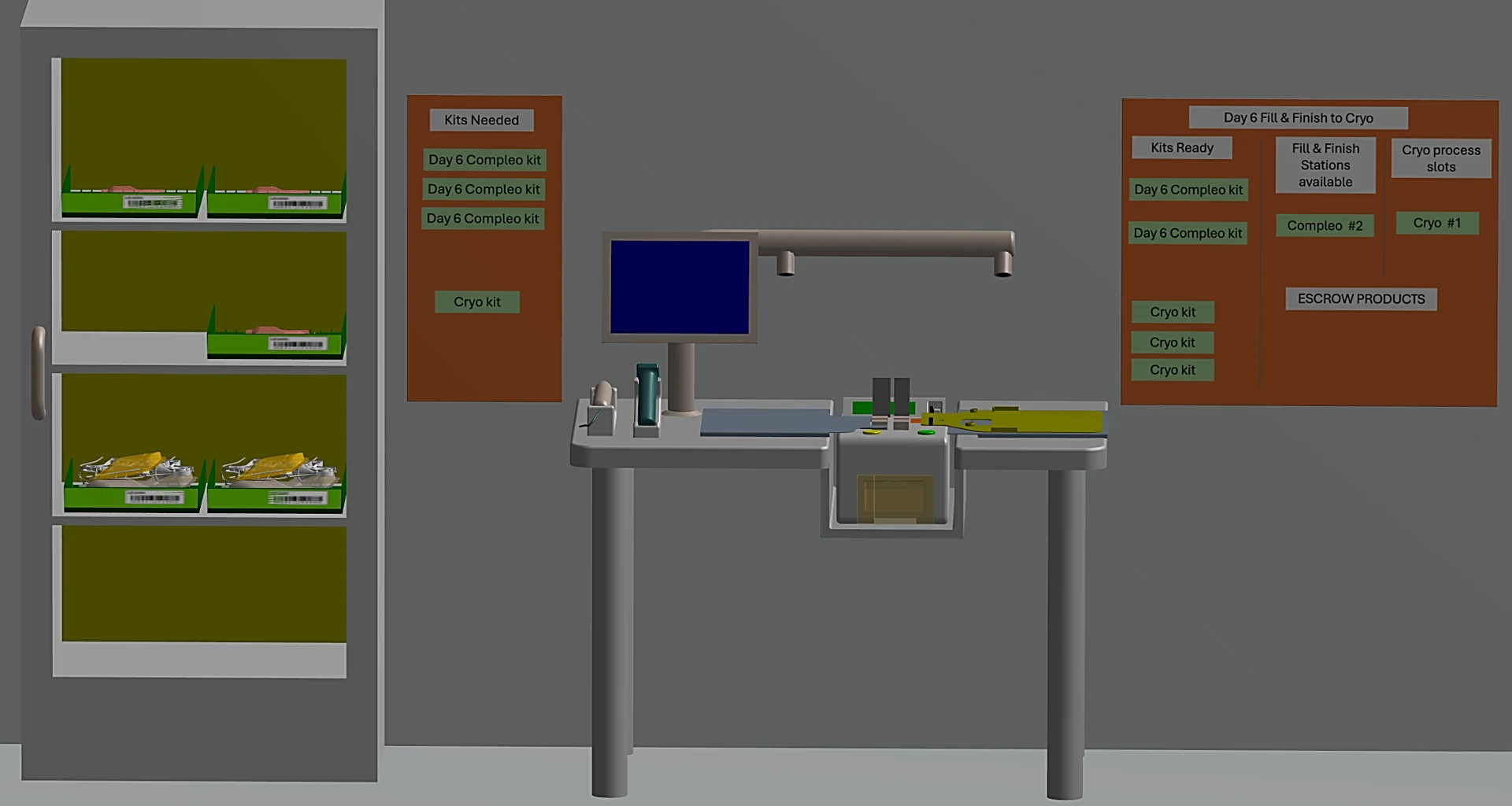 Staging station